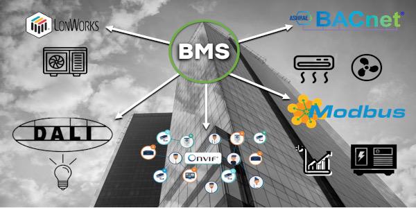 BMS